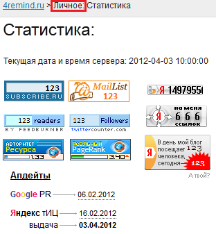 статистика моего сайта статистика моего сайта как пример