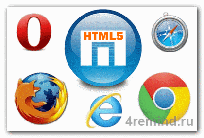 HTML5 - рейтинг популярных браузеров